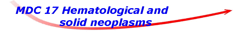 MDC 17 Hematological and 
             solid neoplasms